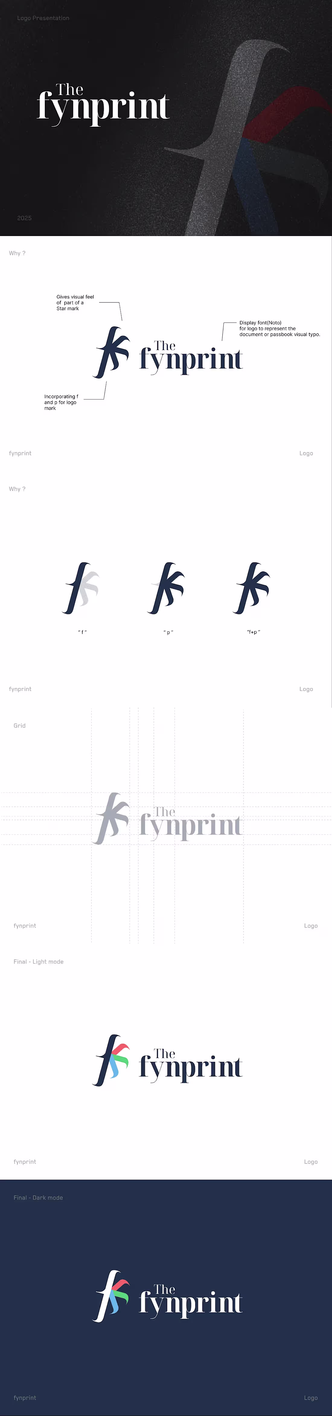 Cover image for The Fynprint — Fintech Logo