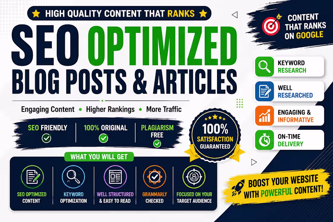 Cover image for SEO Blog Writing Sample
SEO-optimized blog