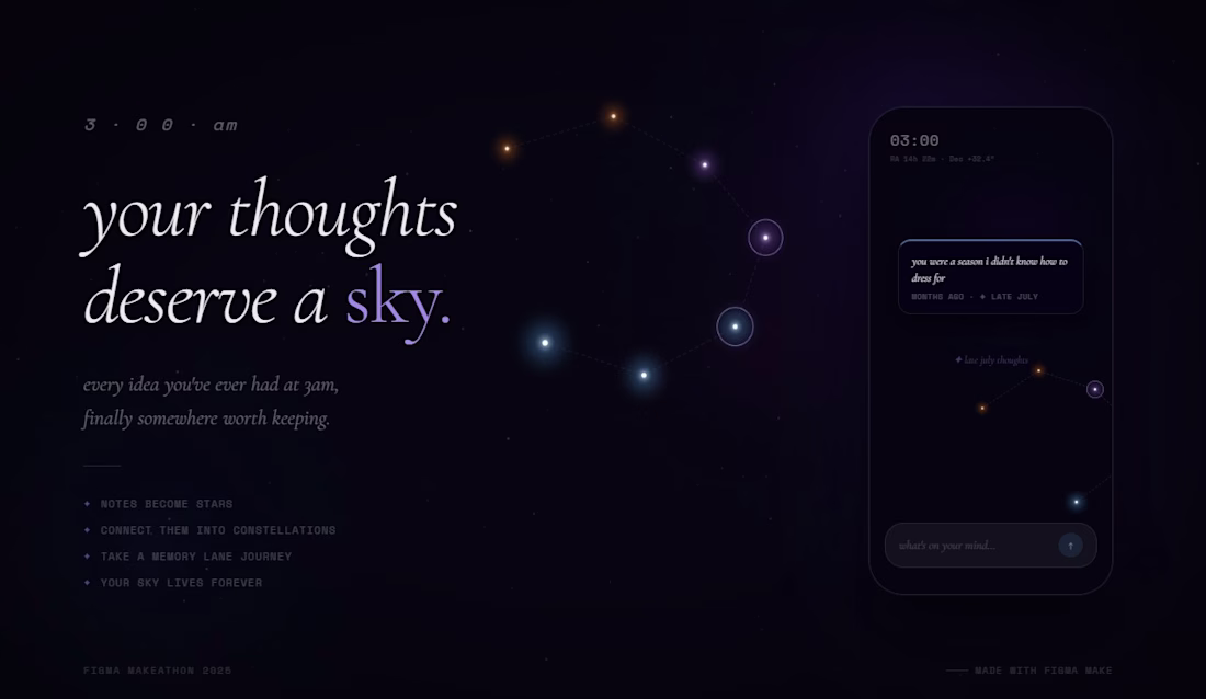 Cover image for ever thought of something so