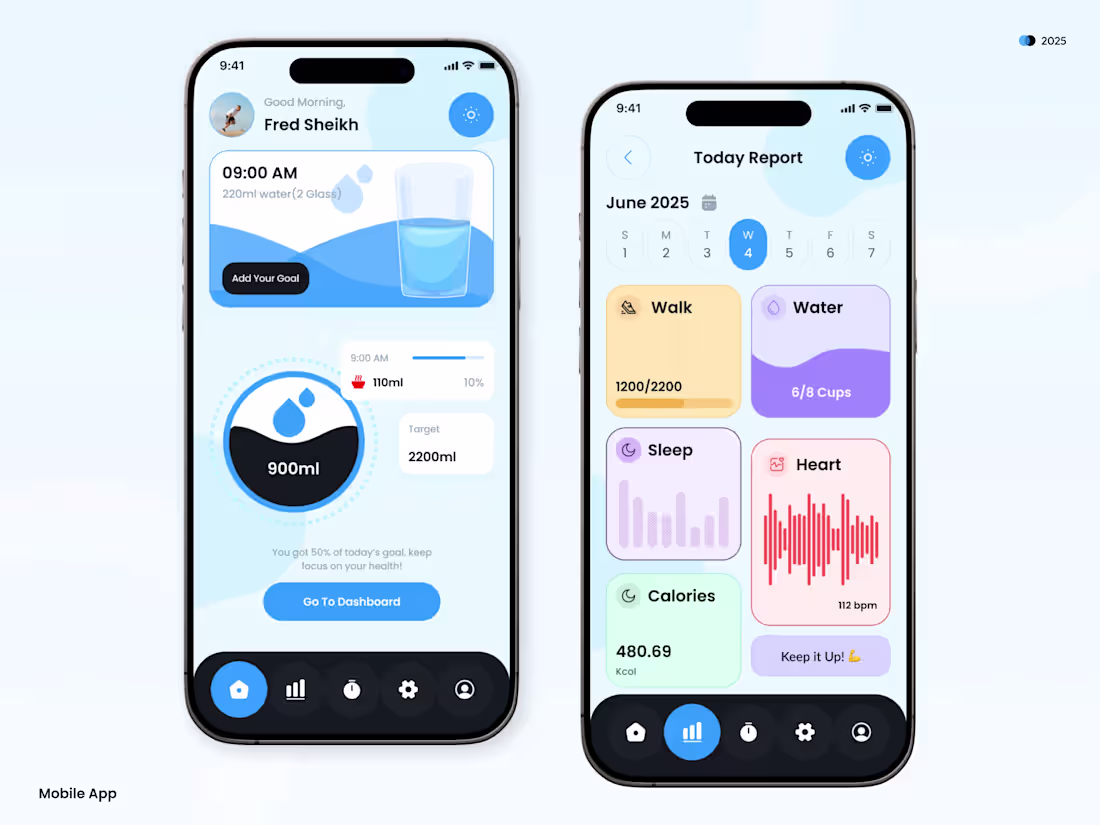 Cover image for Today’s Health Report – Mobile Tracker UI