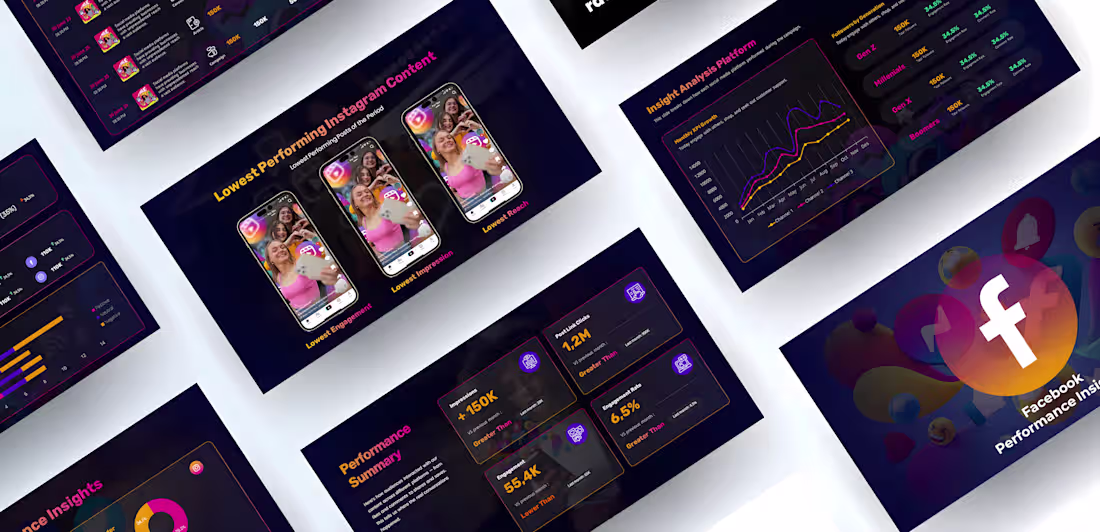 Cover image for Social Media Report Template Design