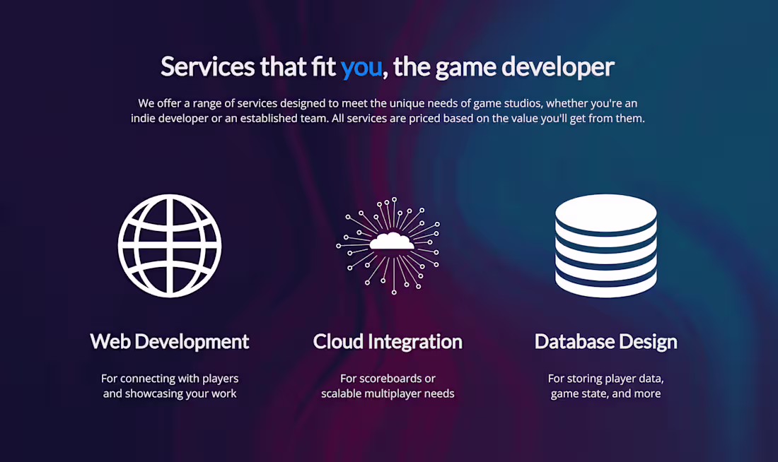 Cover image for Nunkware Digital Website