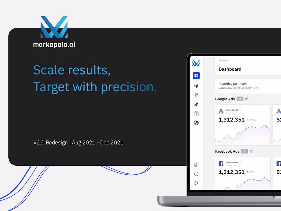 Cover image for Markopolo AI ✦ Redesign Case Study