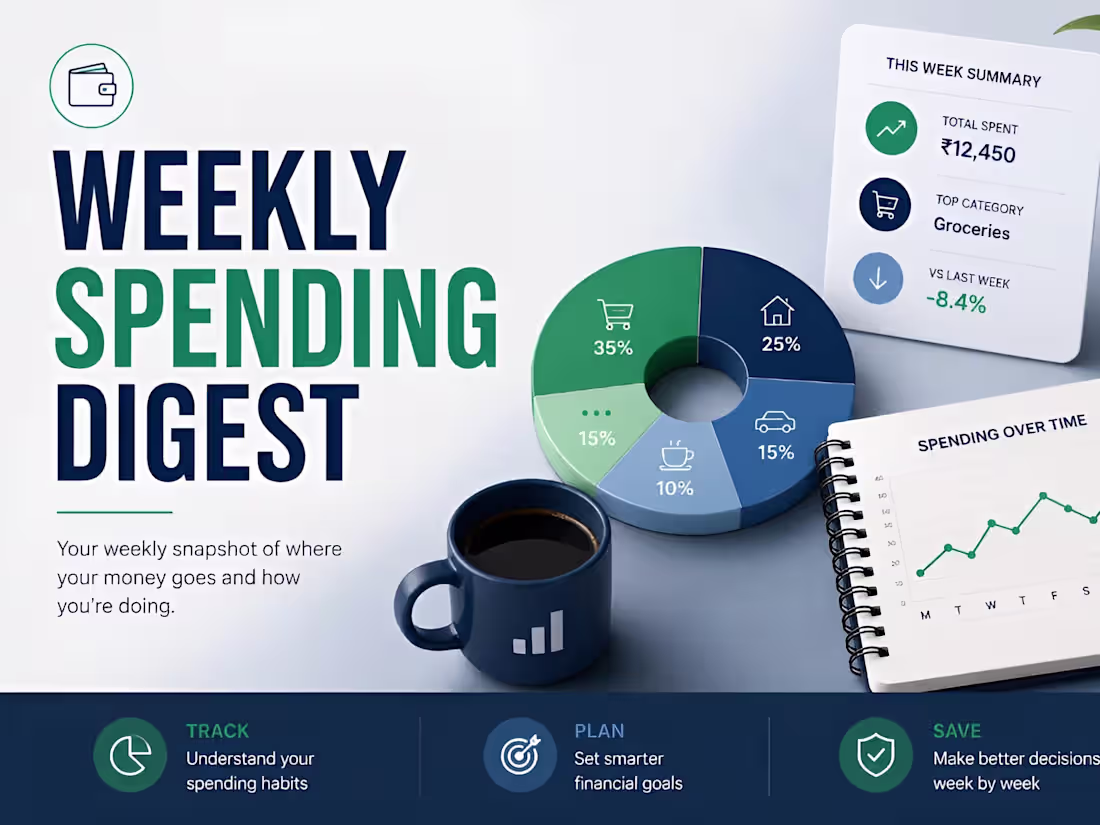 Cover image for Weekly Spending Digest Routine