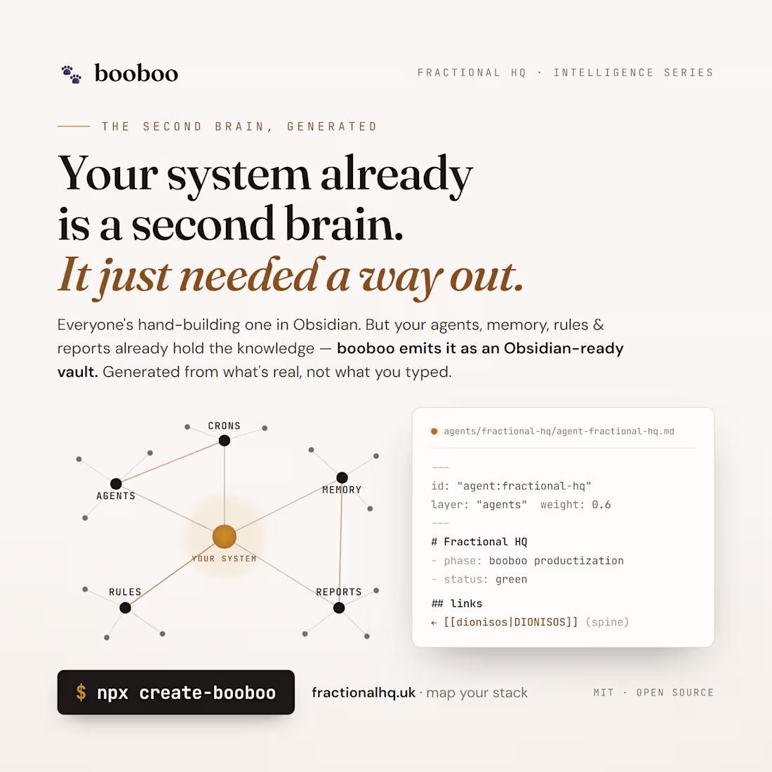 Cover image for A live, Obsidian-ready knowledge vault