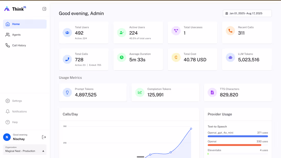 Cover image for Admin Dashboard Development for Think41's AI Platform