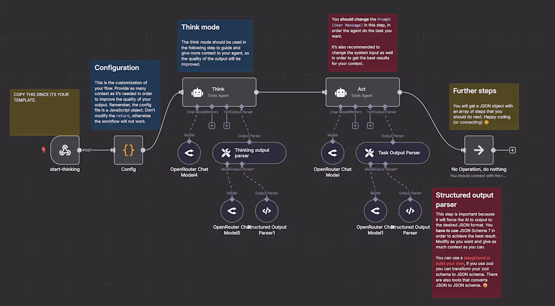 Cover image for Think & Act AI Agent