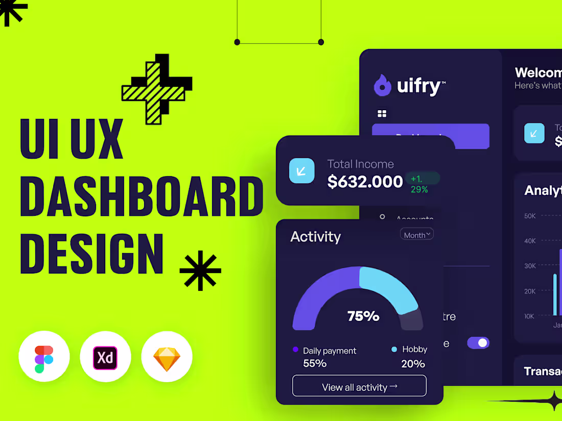 Cover image for I will design modern saas web apps in figma, saas UI UX design