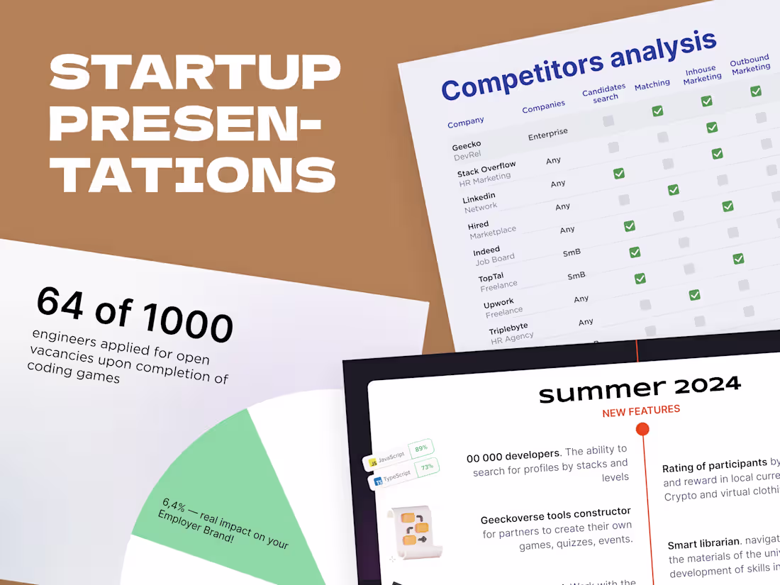 Cover image for Presentations in startup