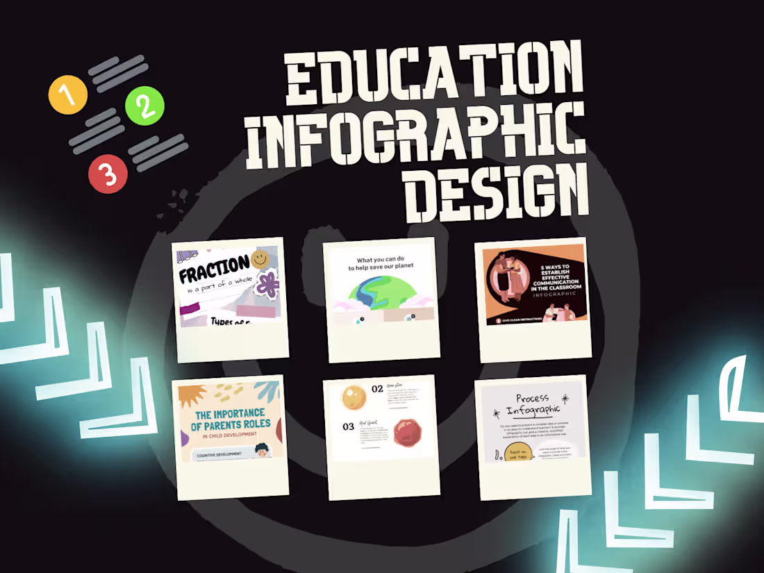 Cover image for Educational Infographics Project