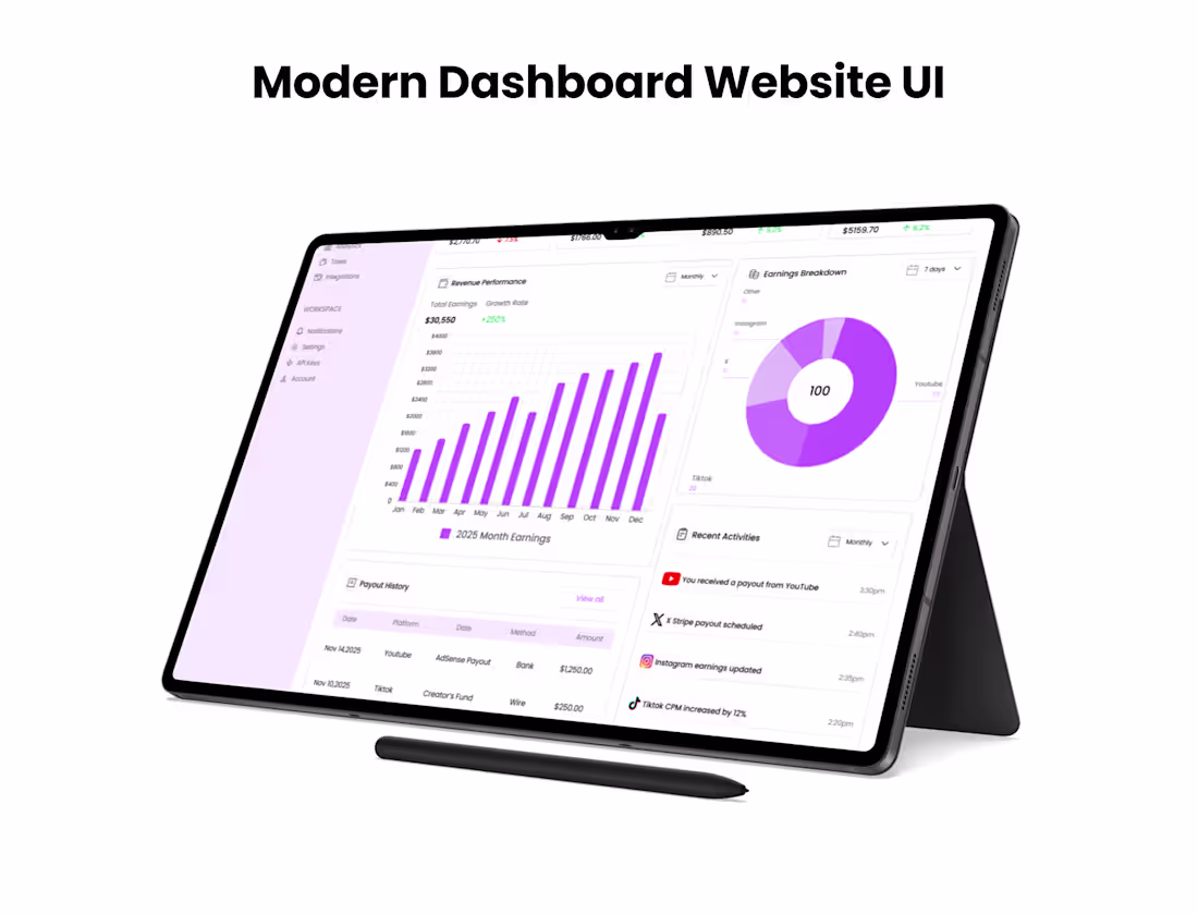 Cover image for Dashboard goals! 📊 Designed a track dashboard to help users...