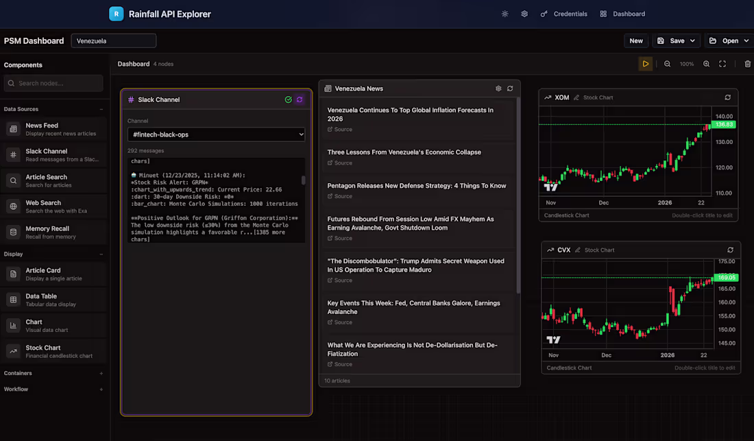 Cover image for Frontend for my own integrations
