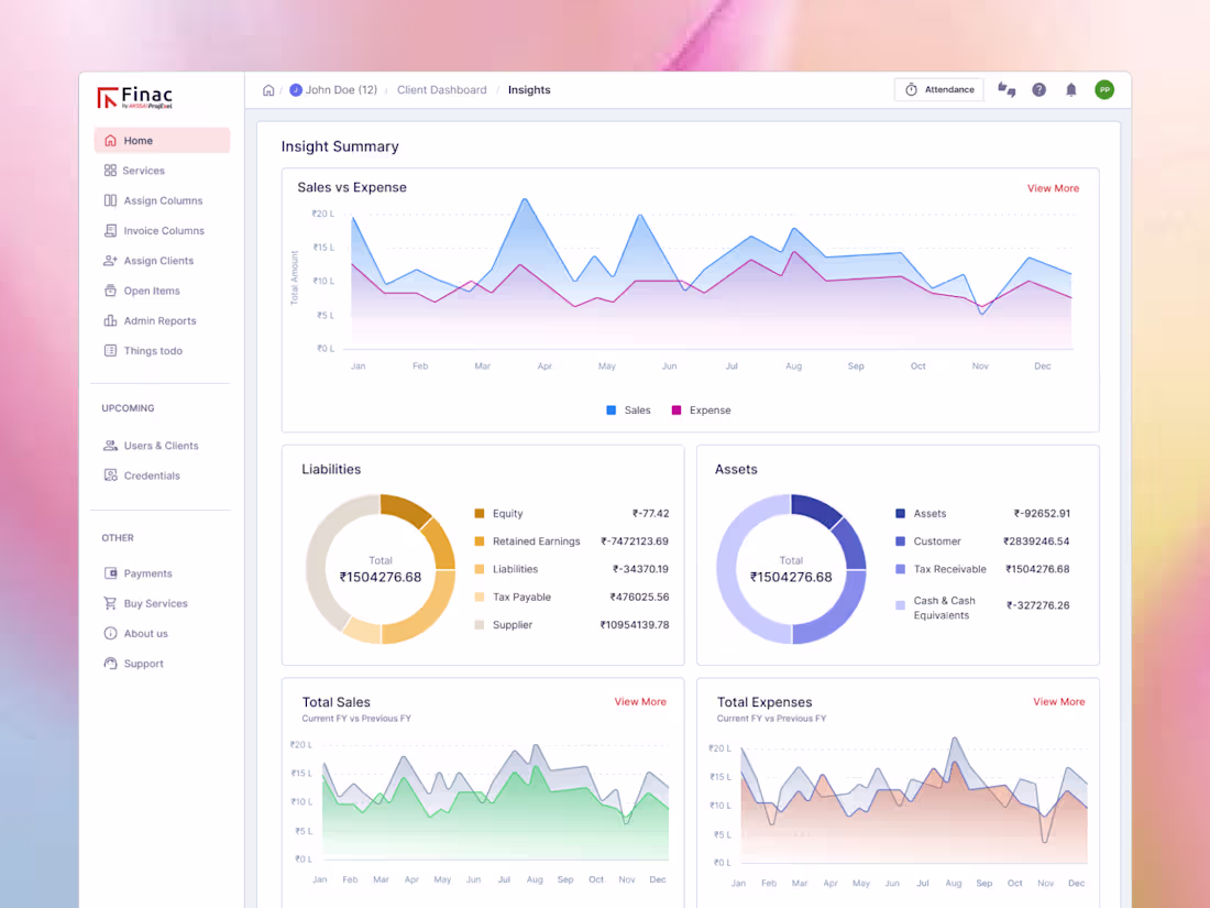 Cover image for Finance Analytics Dashboard Design