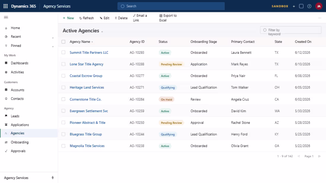 Cover image for Agency Services - Microsoft Dynamics