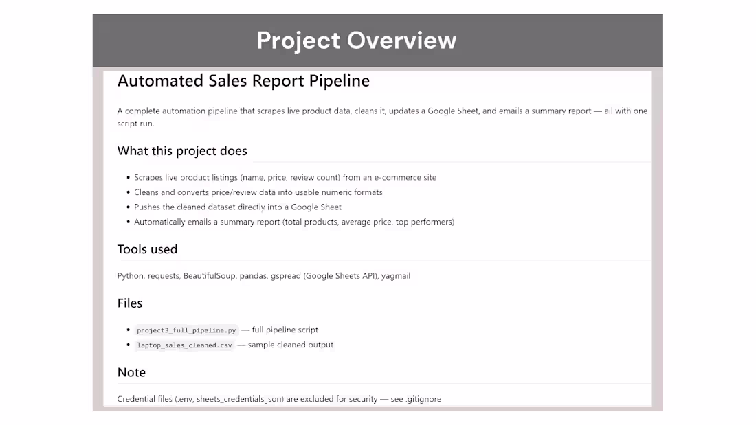 Cover image for End-to-End Automation Pipeline

Built a complete