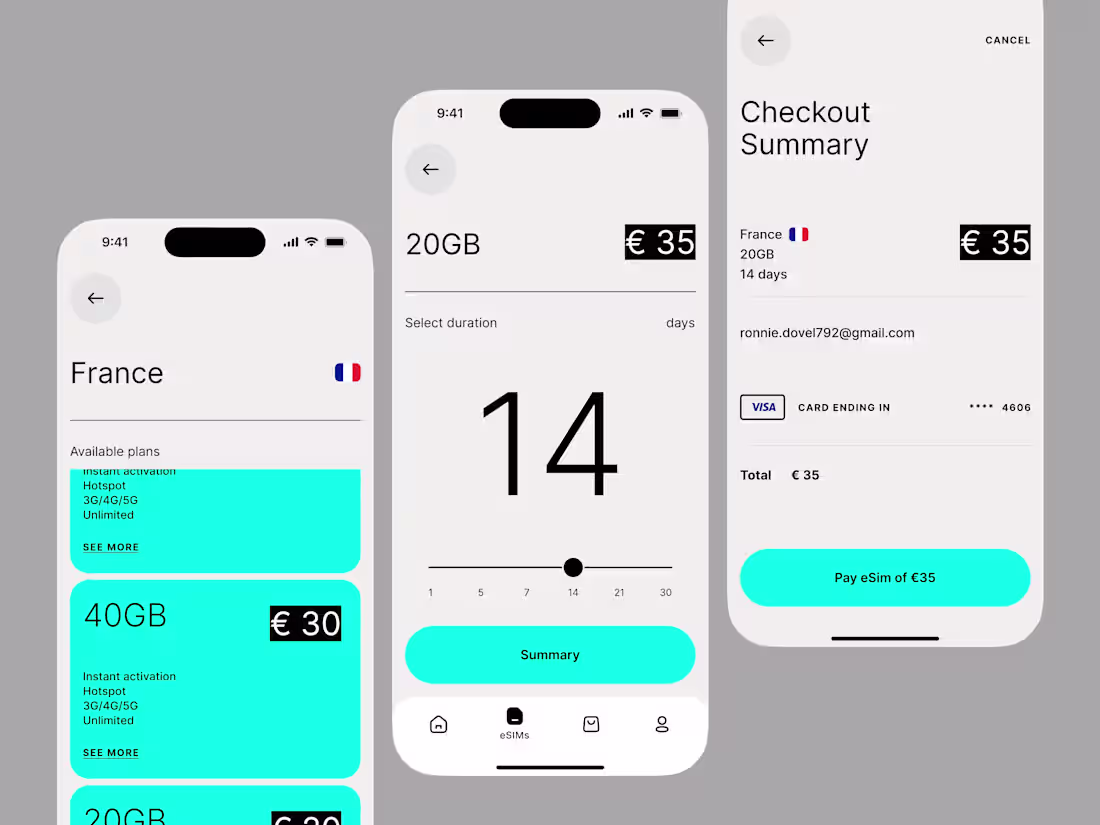 Cover image for eSIM Purchase Flow for Global Travel App