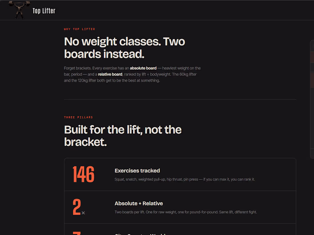 Cover image for Screenshots from my web app,