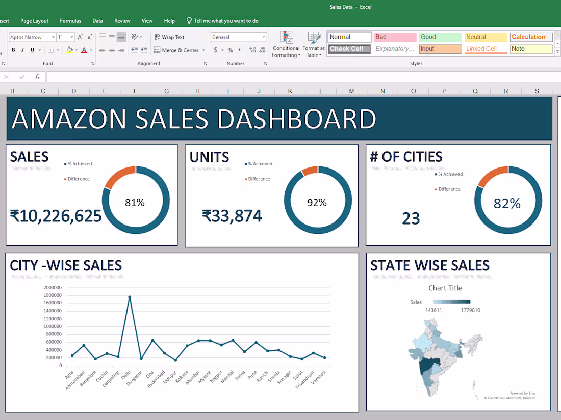 Cover image for EXCEL PROJECTS 