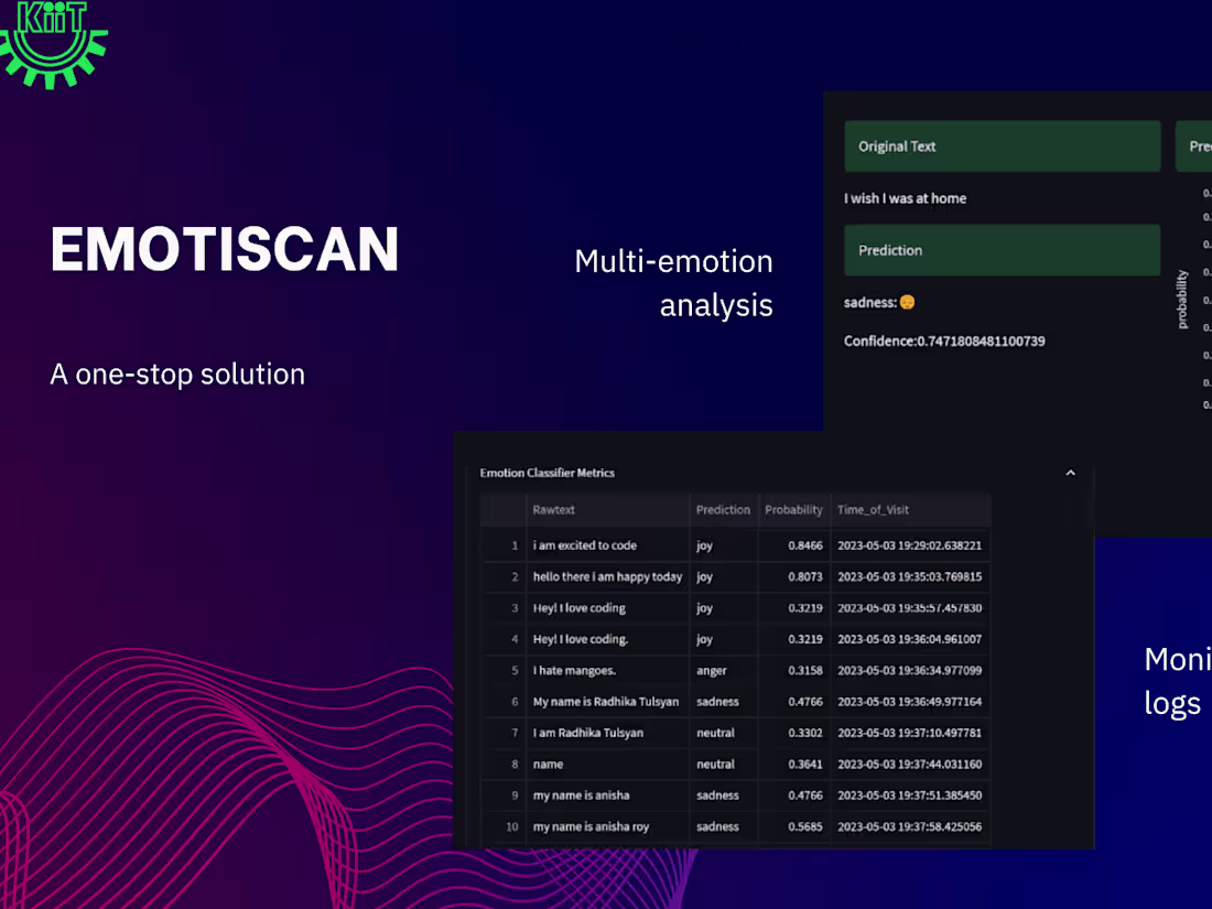 Cover image for EMOTISCAN - Project Presentation