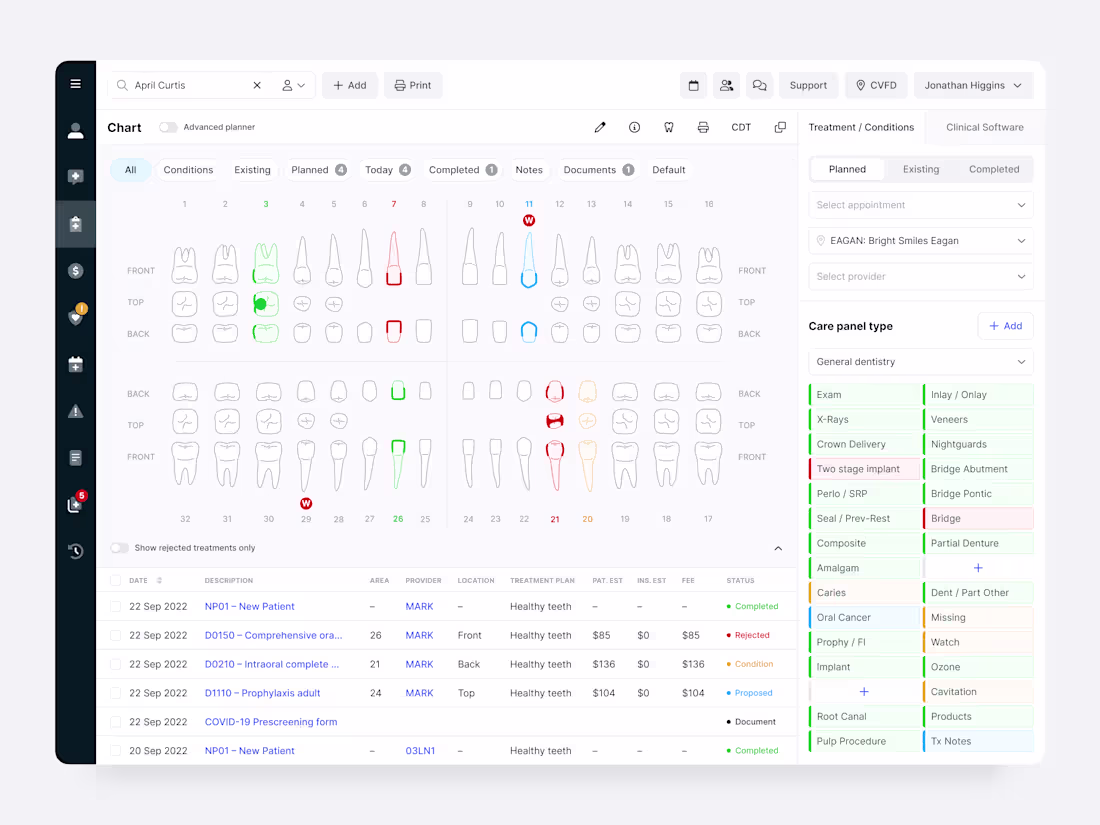 Cover image for Cloud Practice Management Software for Dentists