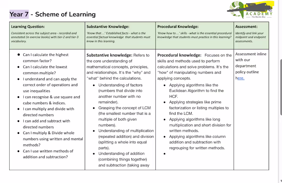 Cover image for Project Title: Mathematics year 7