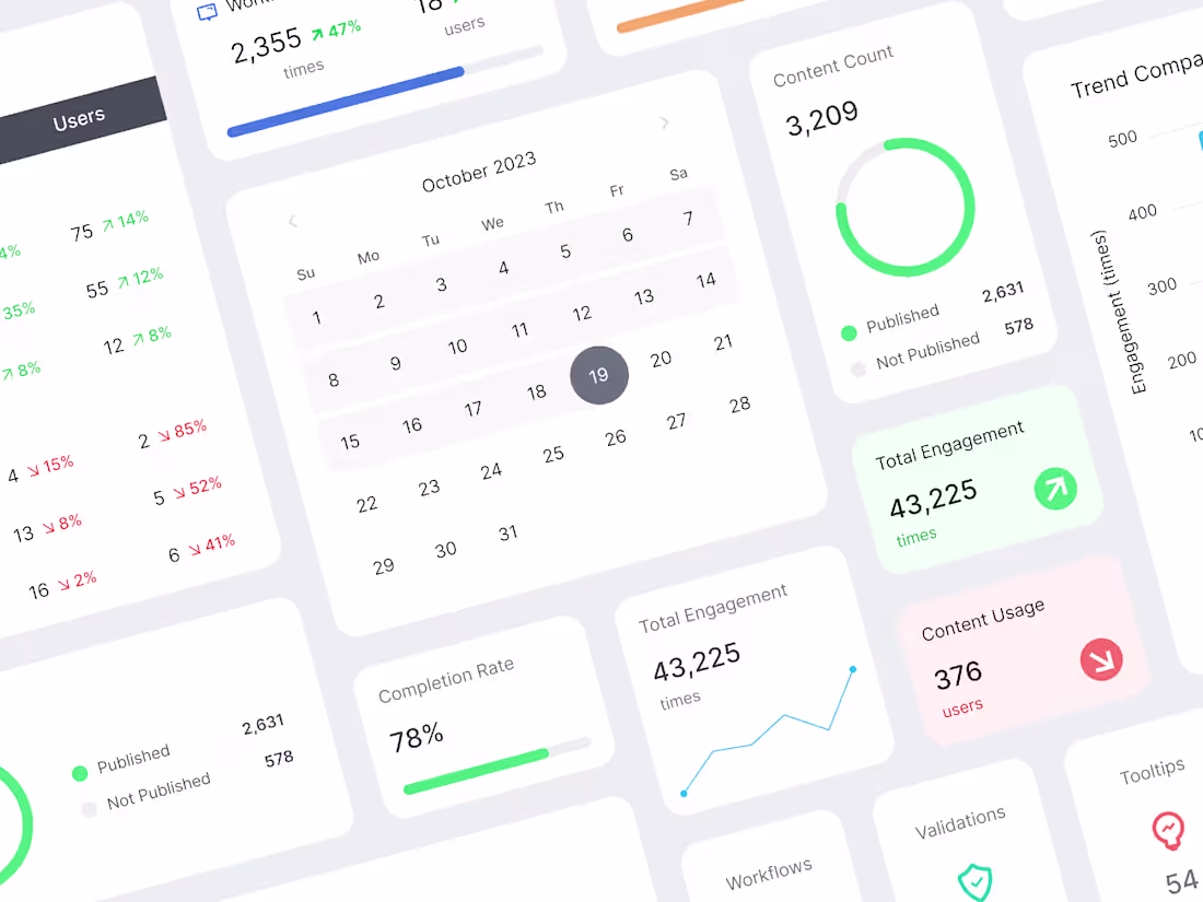 Cover image for Apty Design System