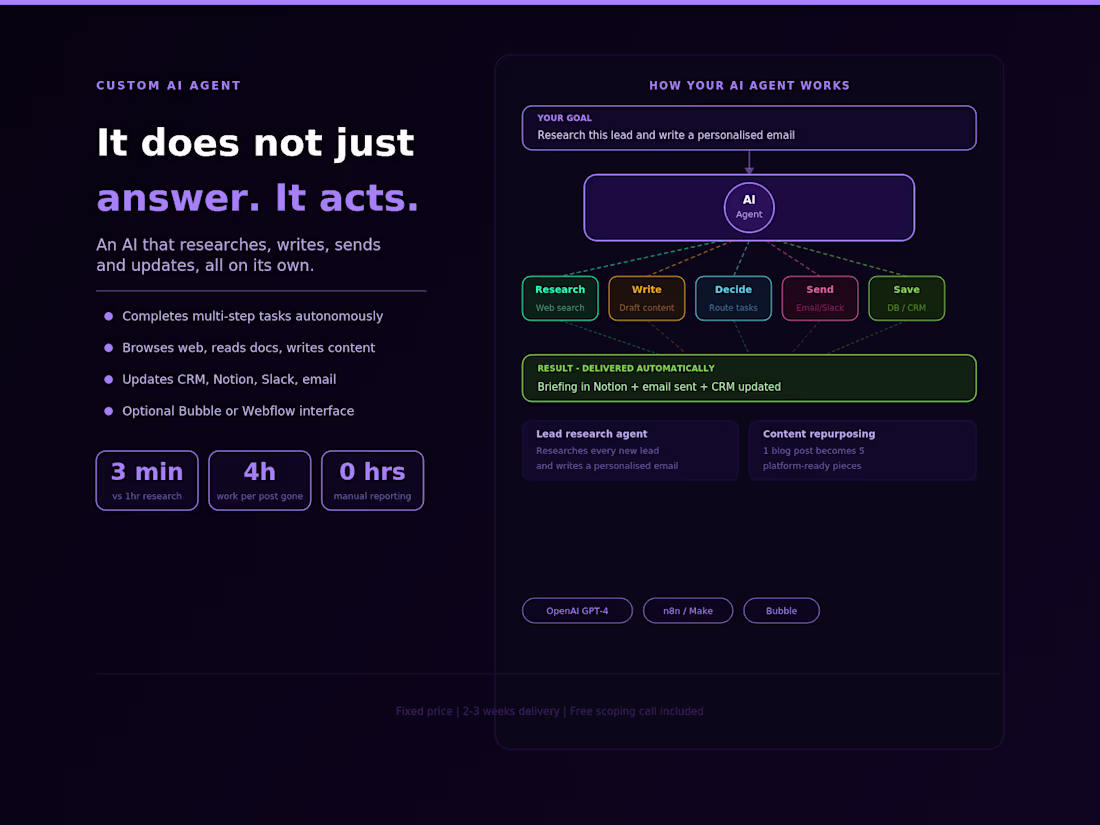 Cover image for Custom AI Agent and Automation System