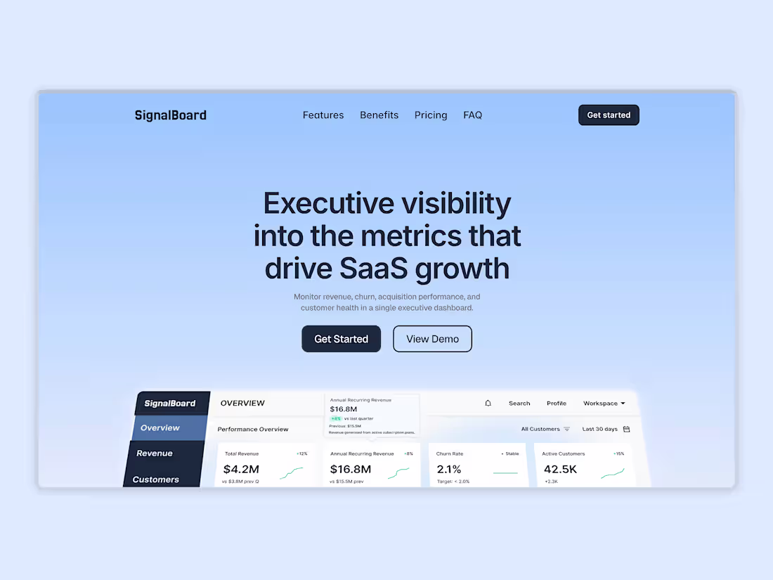Cover image for Landing page for an executive SaaS analytics dashboard