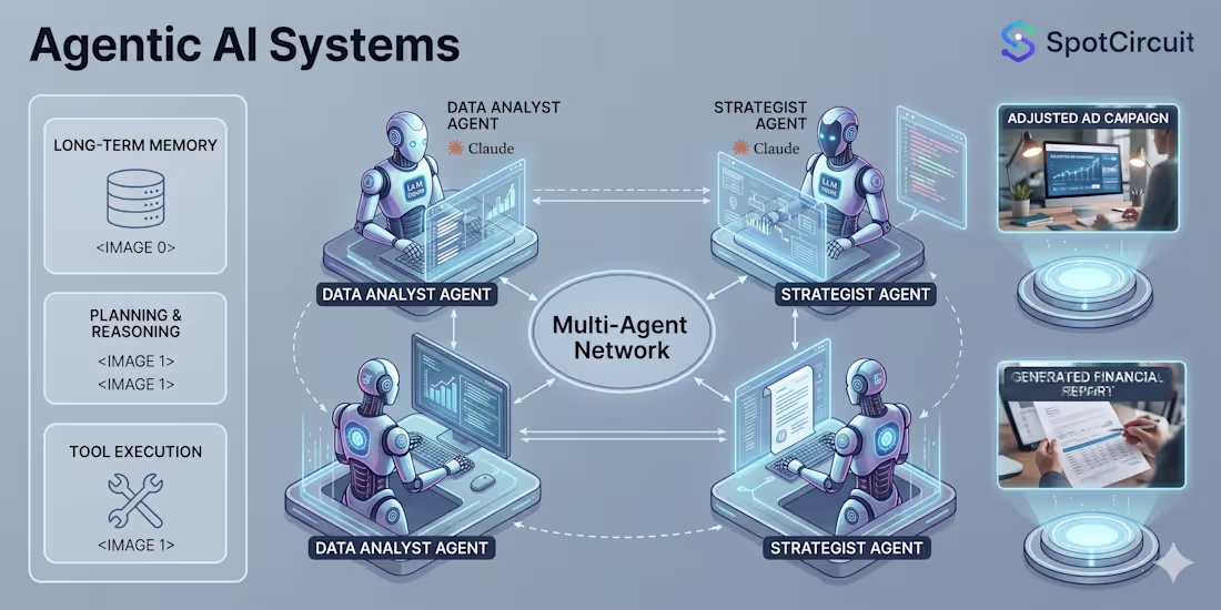 Cover image for AI Agents That Replace Busywork