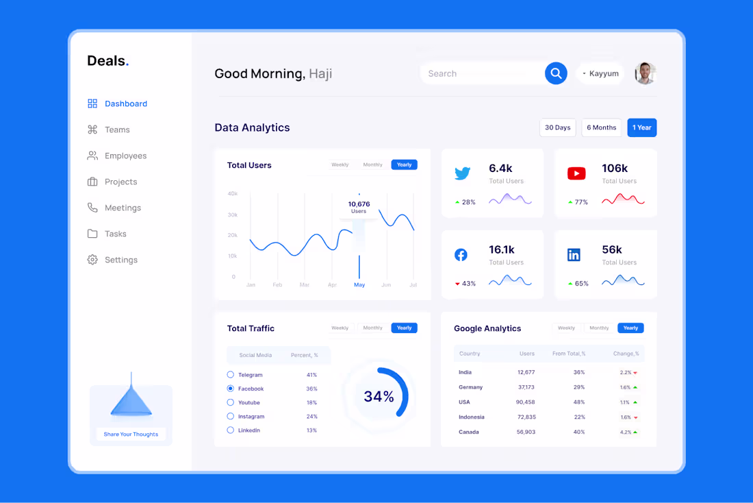 Cover image for Deals · Social Media Management Dashboard