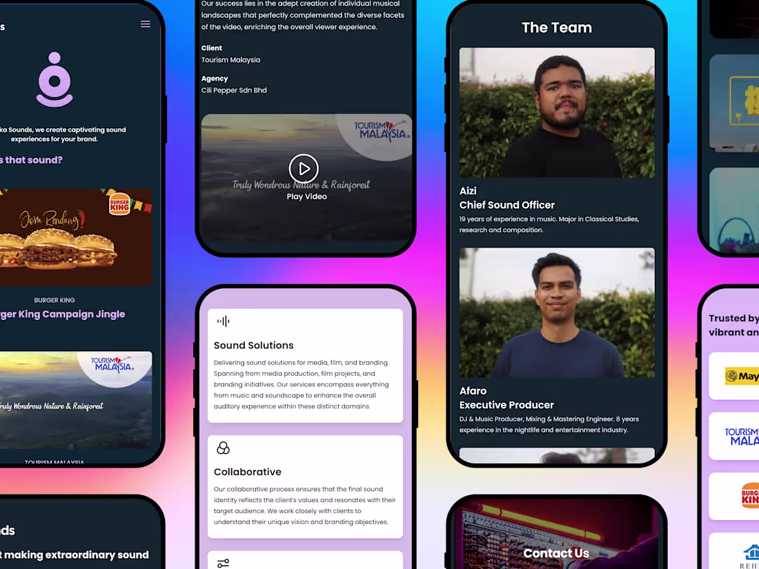 Cover image for Landing Page Development 
