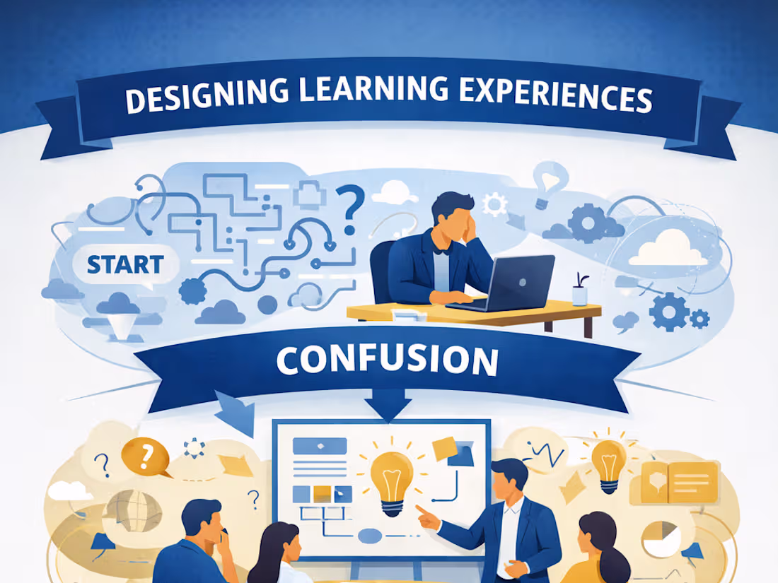 Cover image for This work shows how I