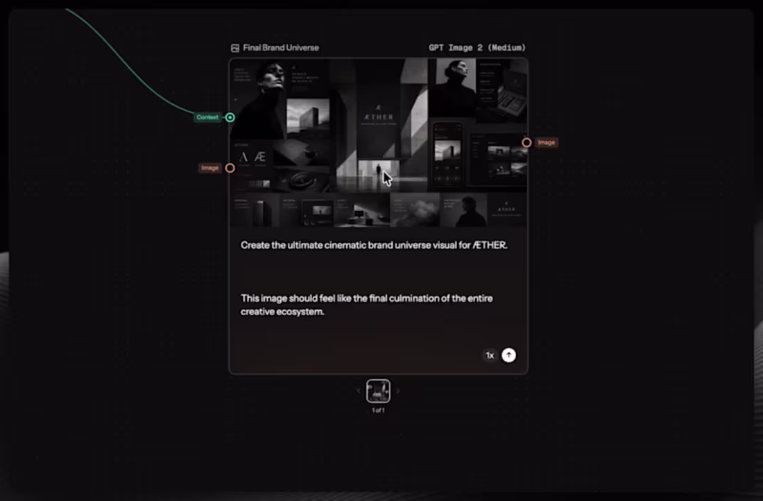 Cover image for ÆTHER: AI-Powered Brand DNA Engine