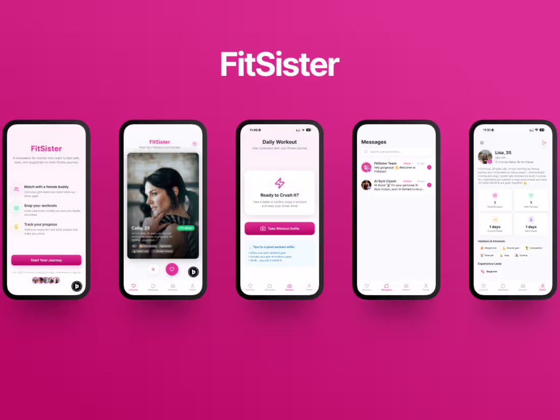 Cover image for FitSister
