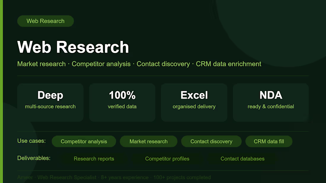 Cover image for I conducted in-depth web research