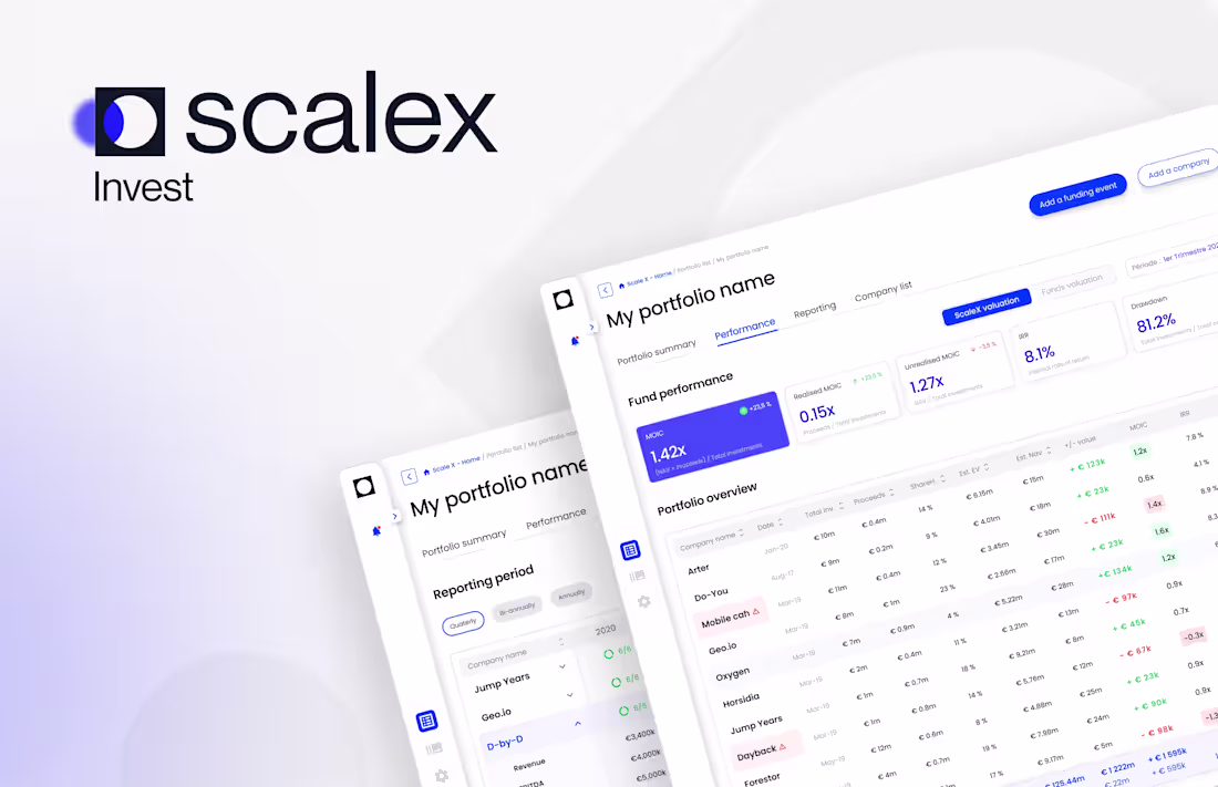 Cover image for ScaleX Invest is a SaaS