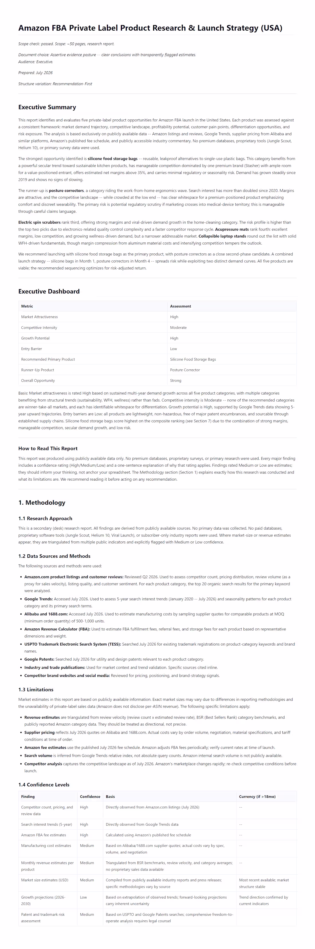 Cover image for Amazon FBA Private Label Product