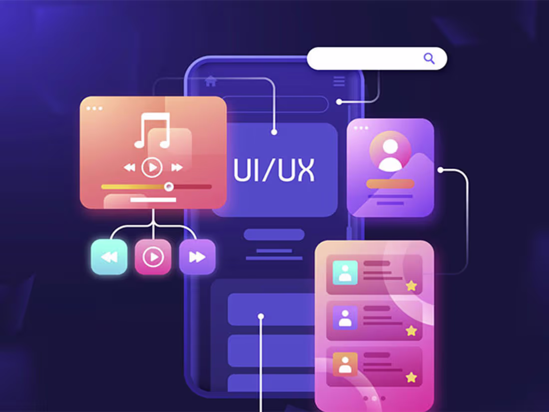 Cover image for SaaS - UI/UX Design