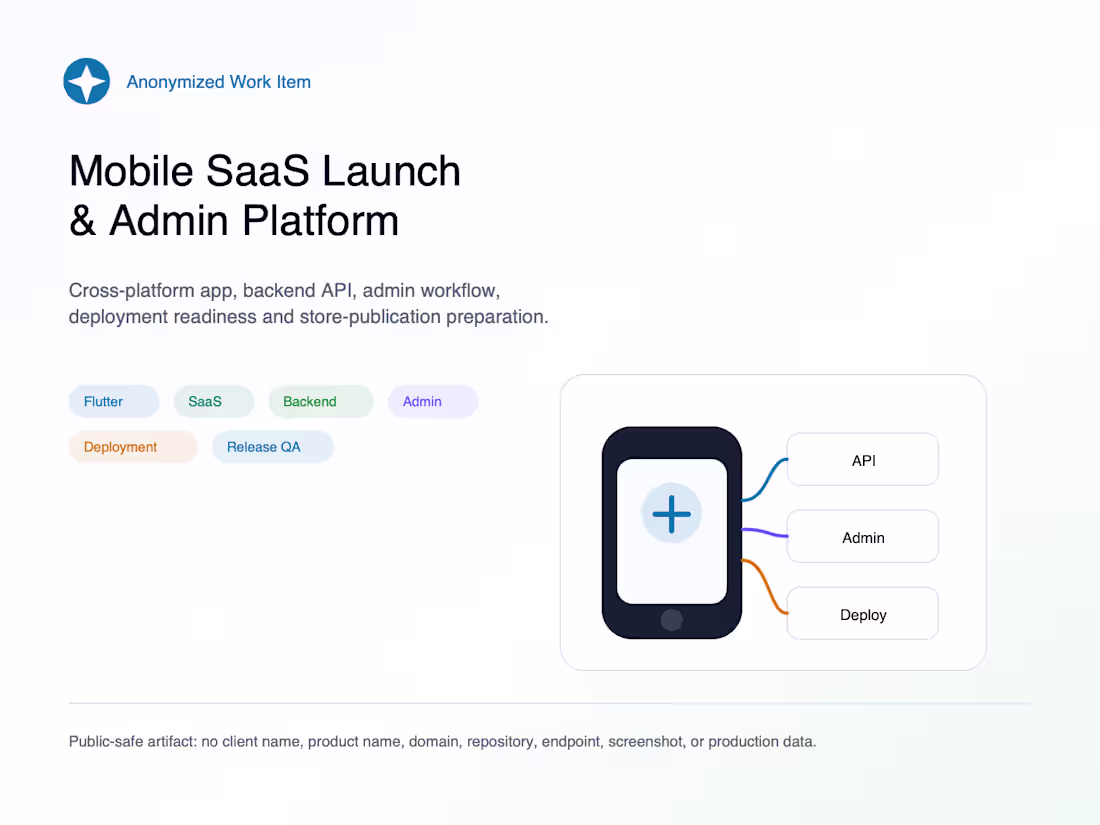 Cover image for Mobile SaaS Launch & Admin Platform