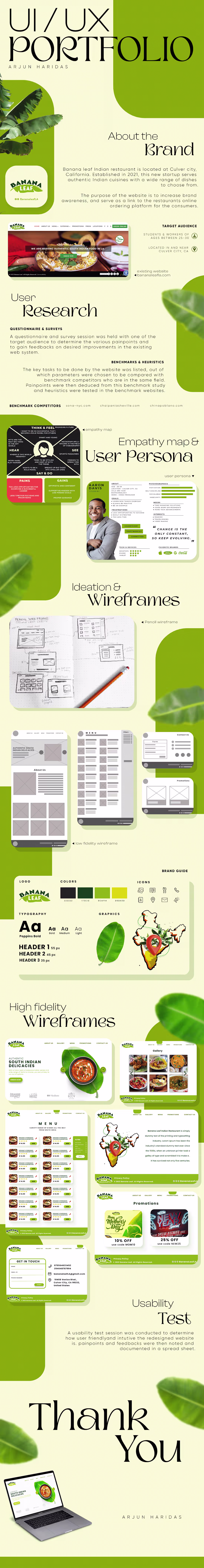 Cover image for UI UX PRACTICE WORK