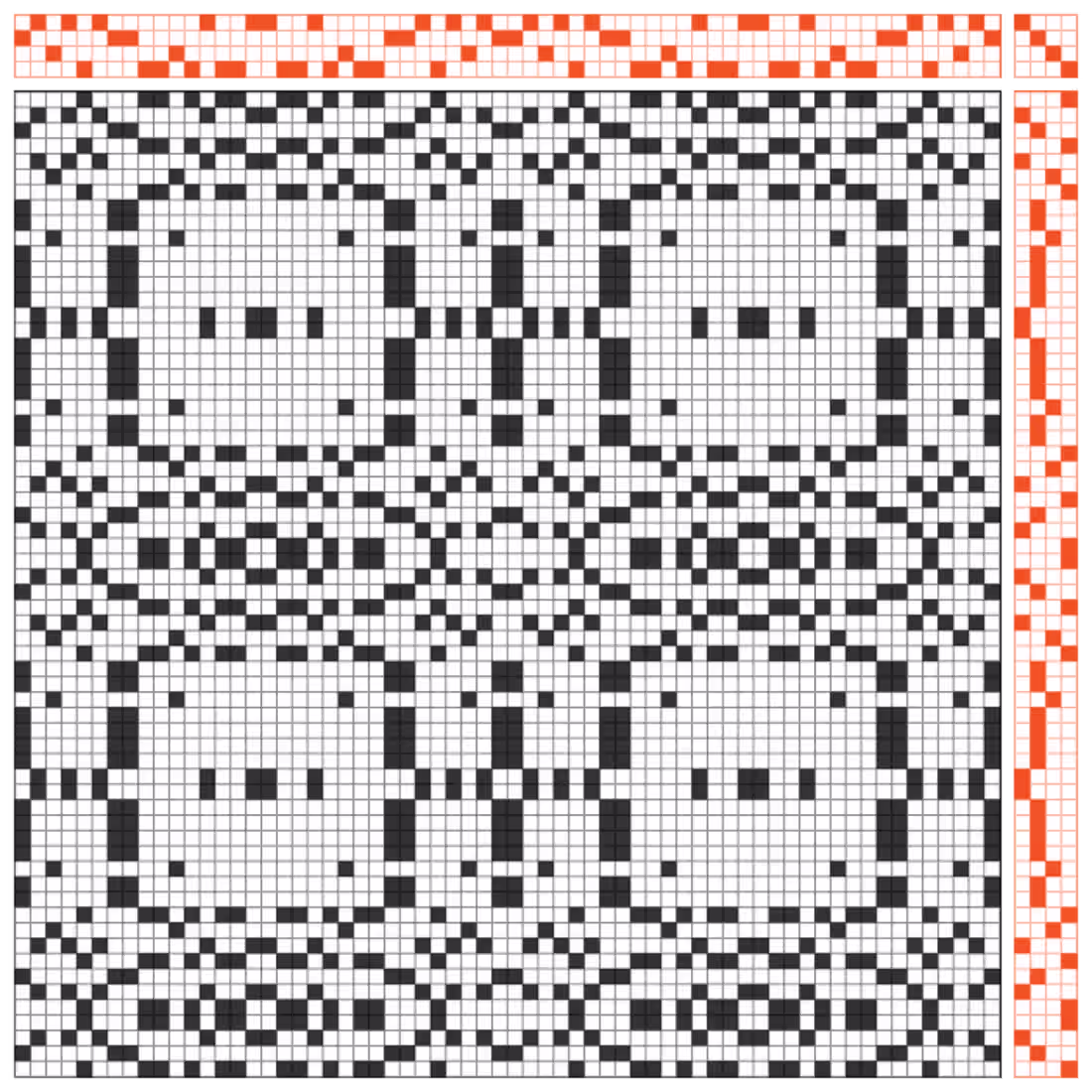 Cover image for Latitude and Longitude based mapping