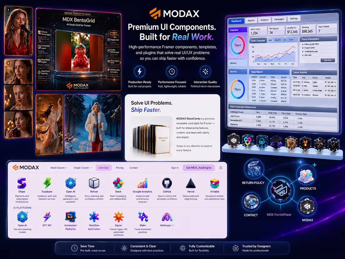 Cover image for Introducing MODAX — Premium UI