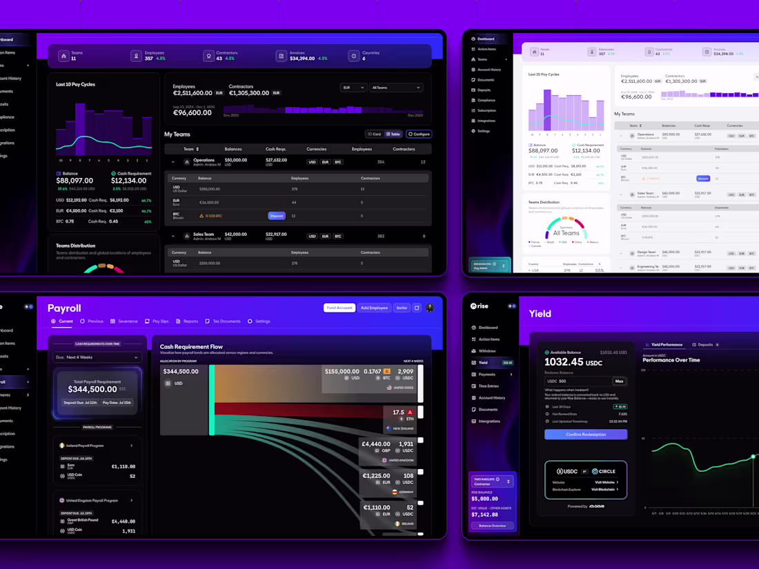 Cover image for UI/ UX/ Product Design
