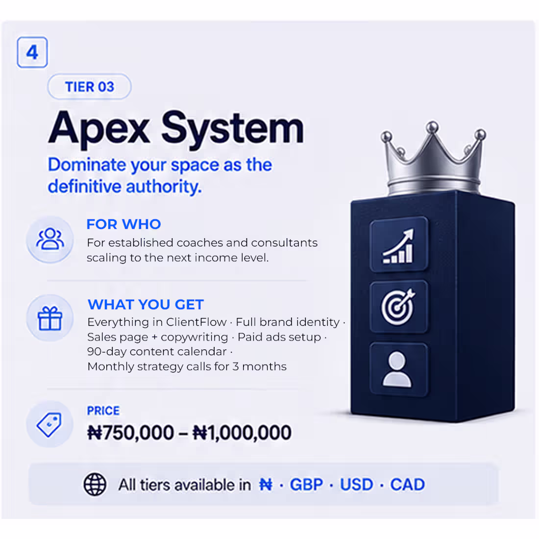 Cover image for Apex System | Premium Brand, Funnel & Growth Ecosystem
