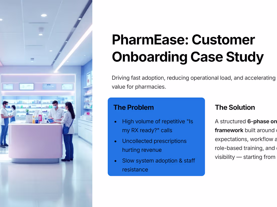 Cover image for SaaS Onboarding Framework & Interactive Platform