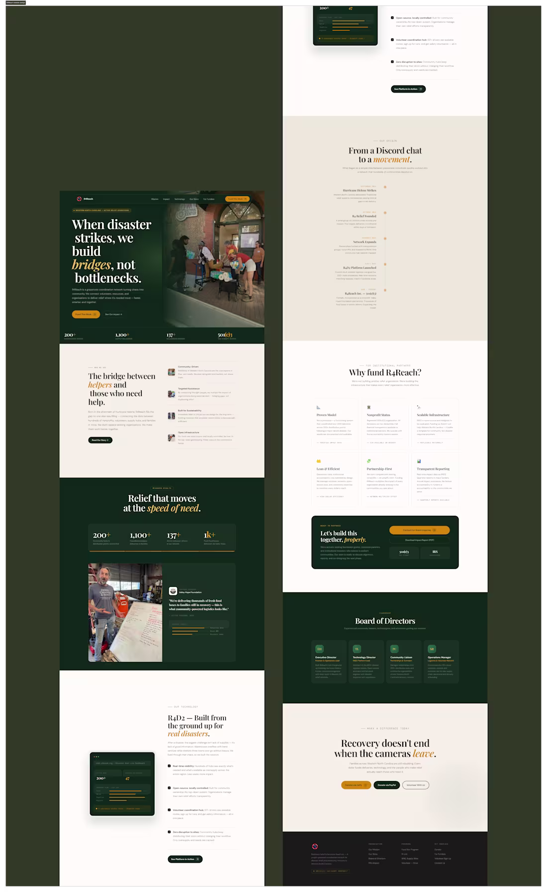 Cover image for WEBSITE REDESIGN