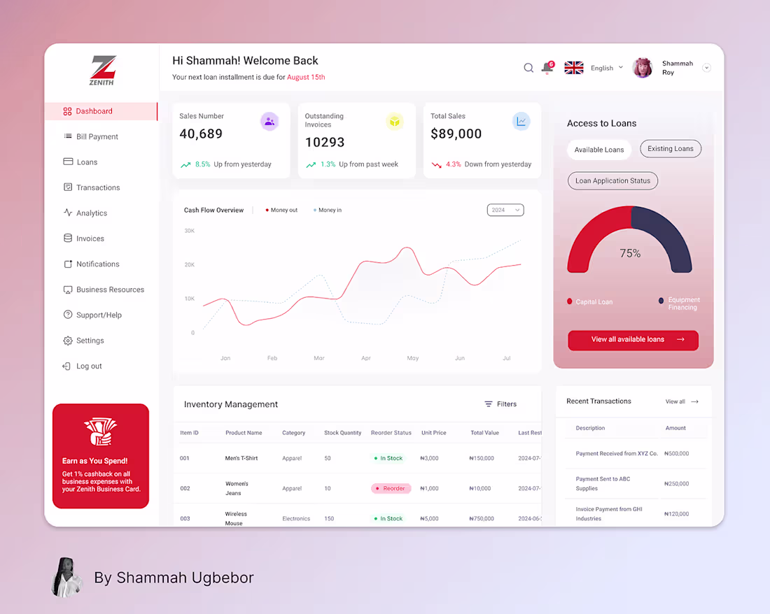 Cover image for Fintech Simple Dashboard
