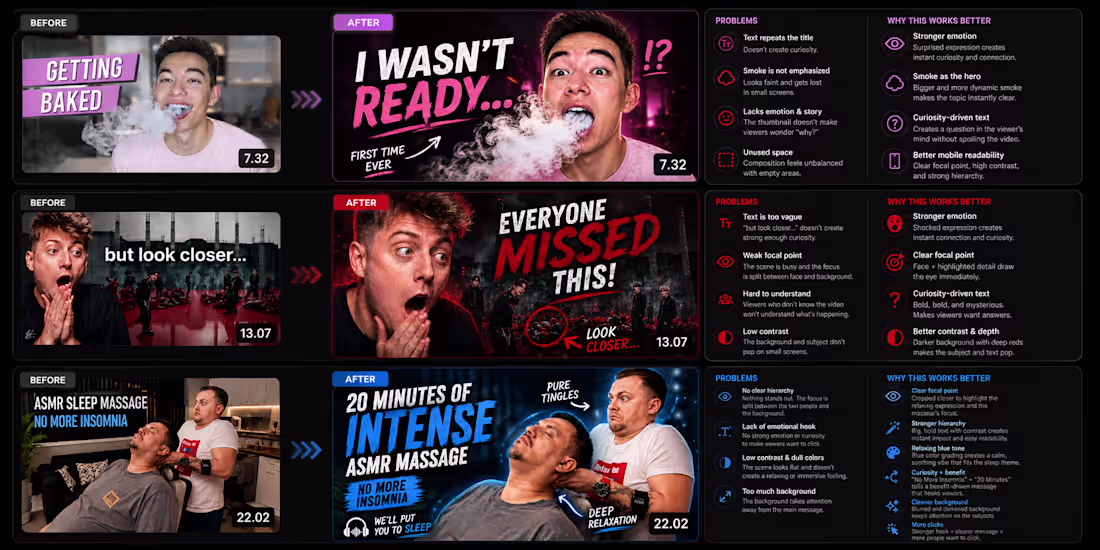 Cover image for YouTube Thumbnail Redesign Case Study
I