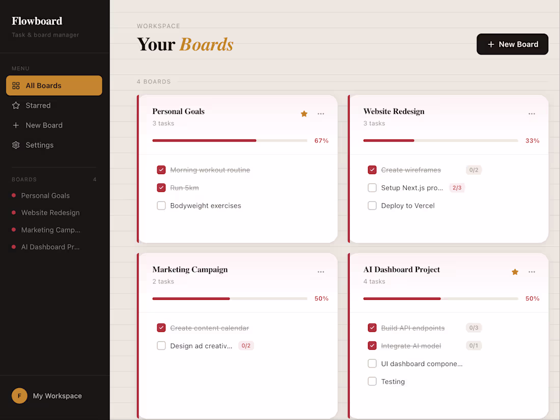 Cover image for Flowboard - A task management