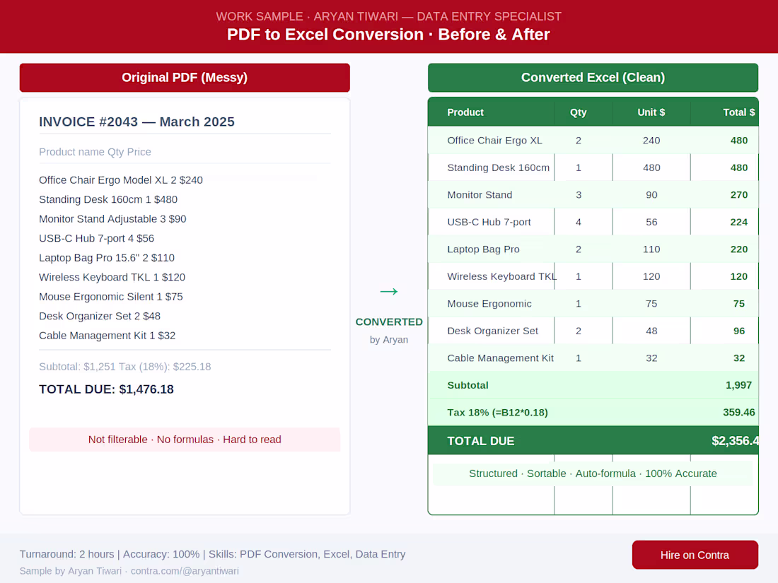 Cover image for Invoice PDF → Structured Excel